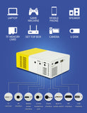 Mini Projector